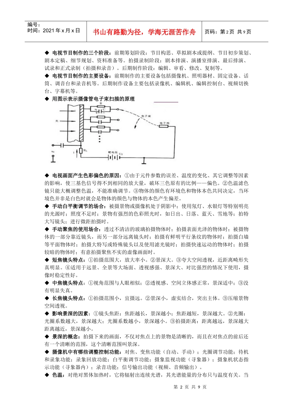 电视节目制作复习资料_第2页