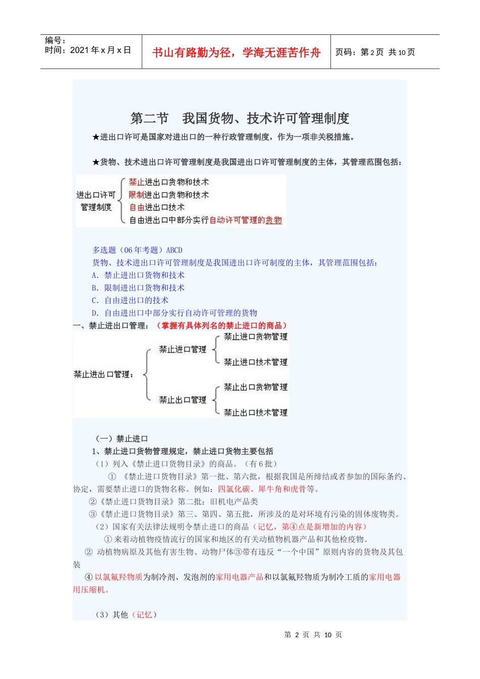 第三章 对外贸易管制_第2页