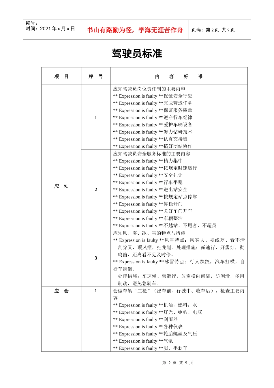 驾驶员、乘务员服务标准及操作标准_第2页