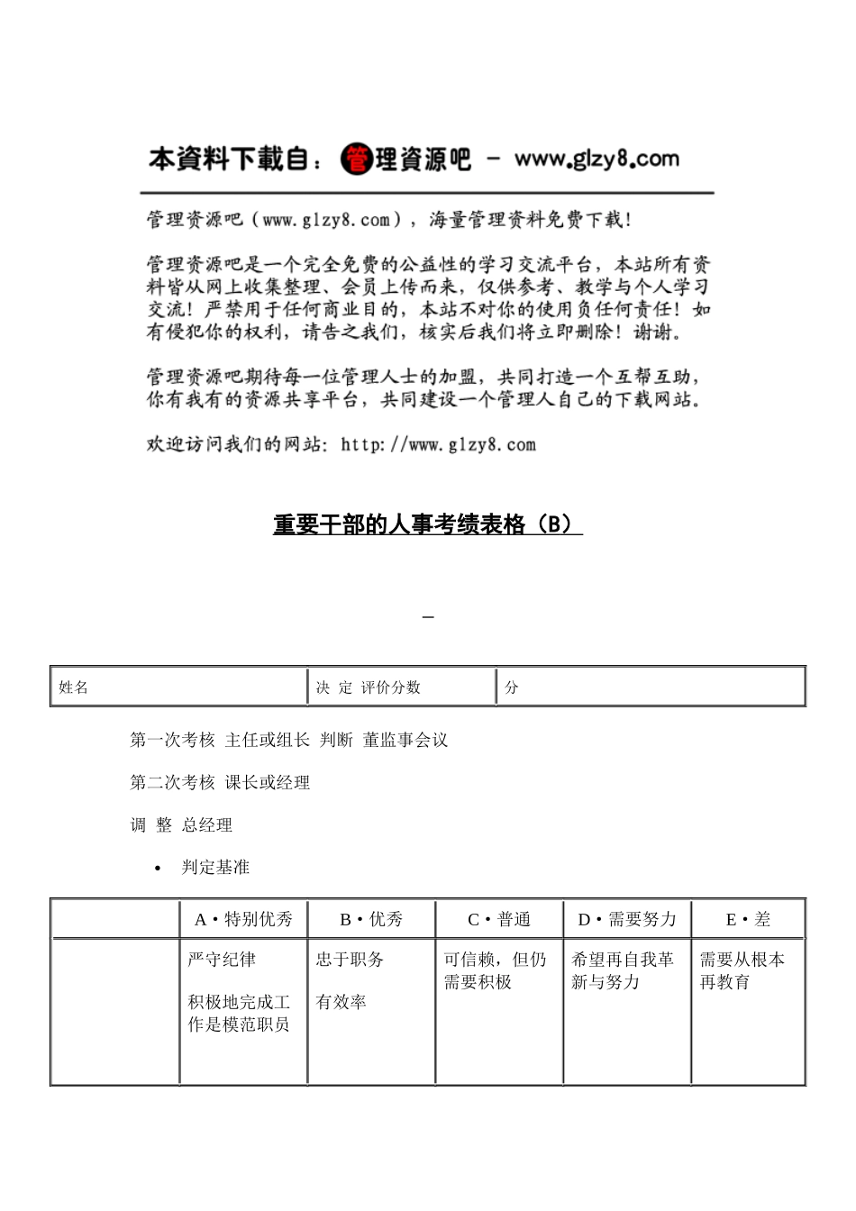 重要干部的人事考绩表格（B）_第1页