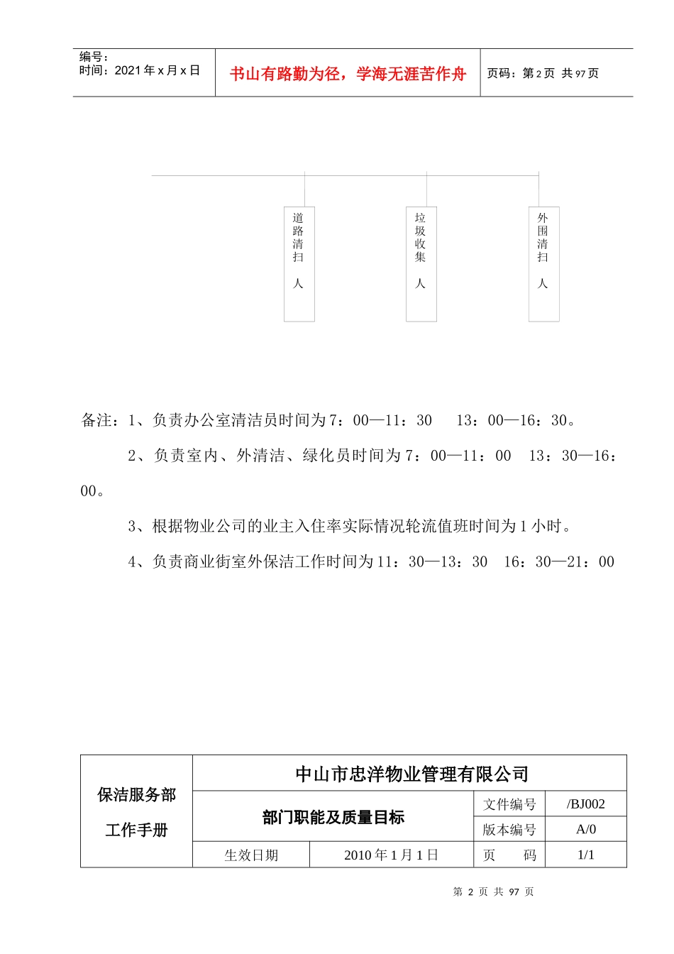 清洁服务部工作手册_第2页