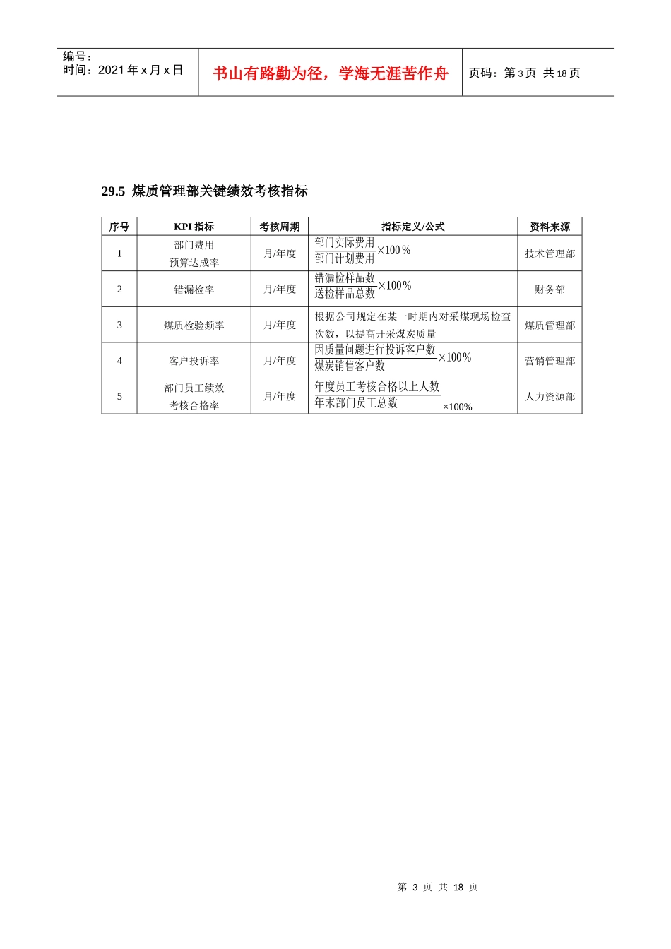 煤炭企业绩效考核全案_第3页