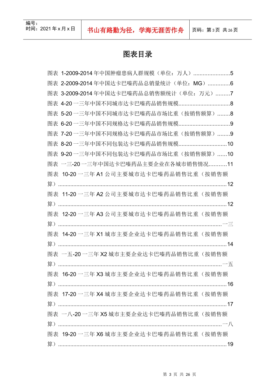 达卡巴嗪药品销售数据市场调研报告_第3页