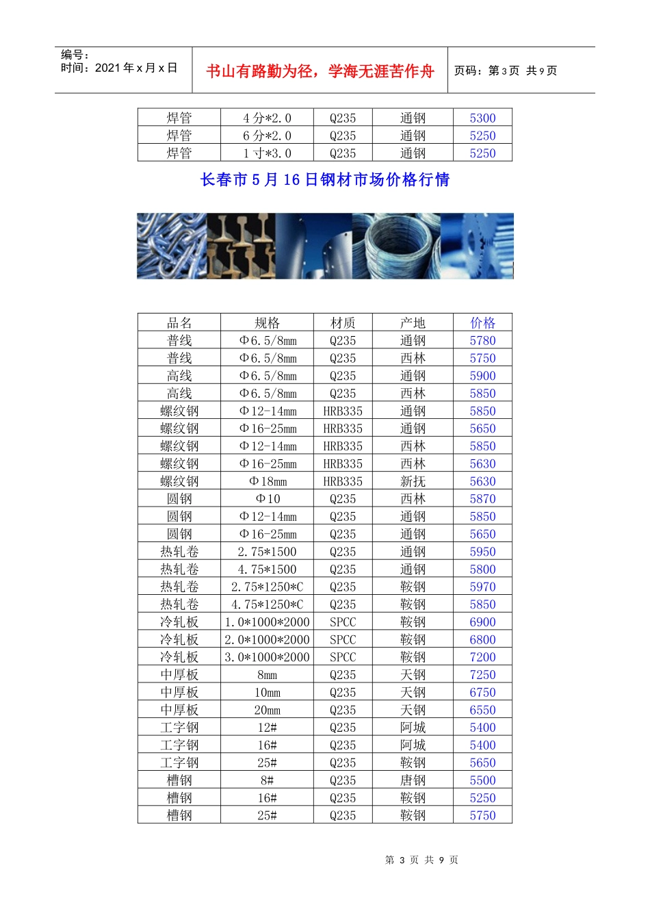 长春市钢材市场价格行情_第3页