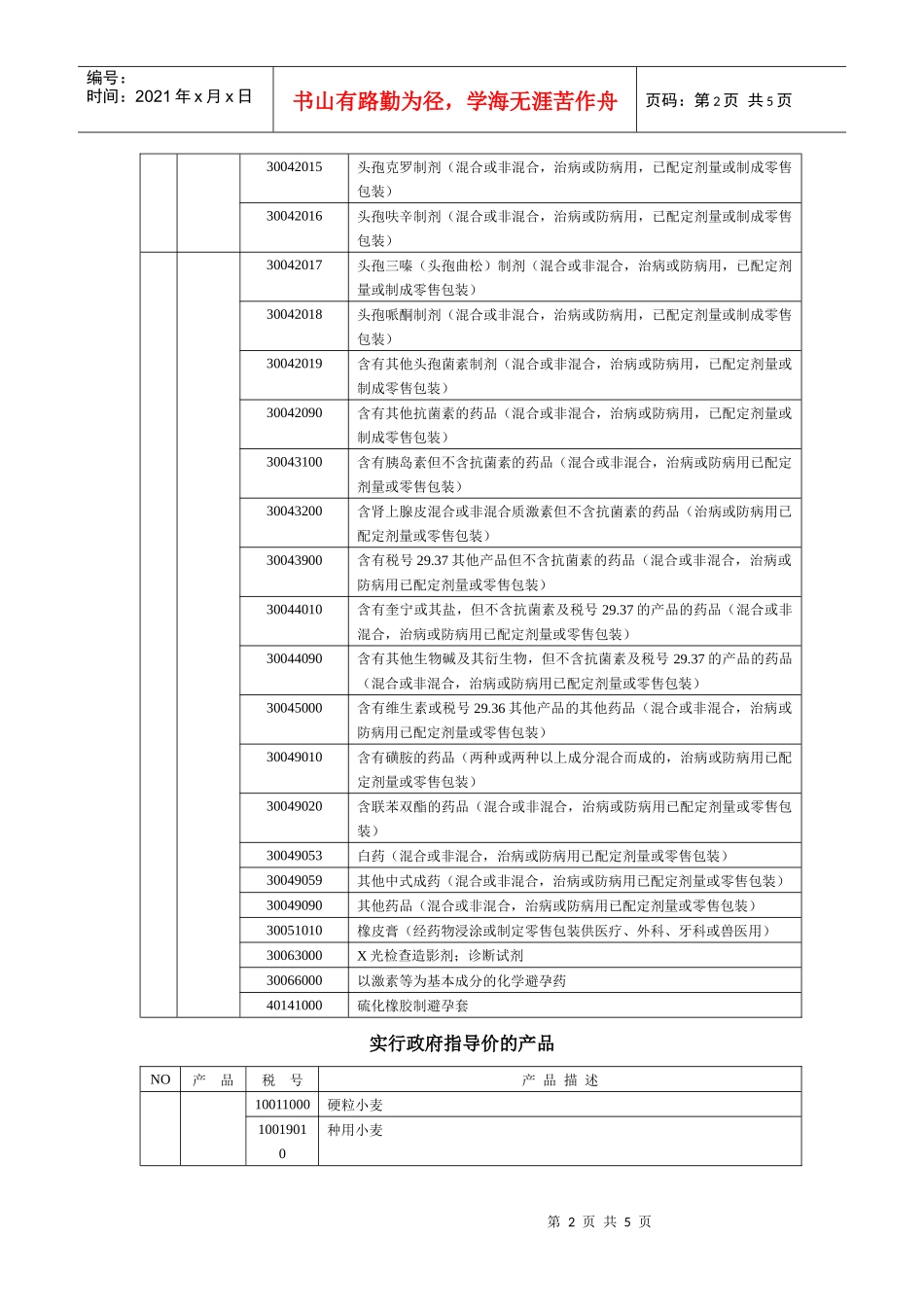 附件4实行价格控制的产品和服务_第2页