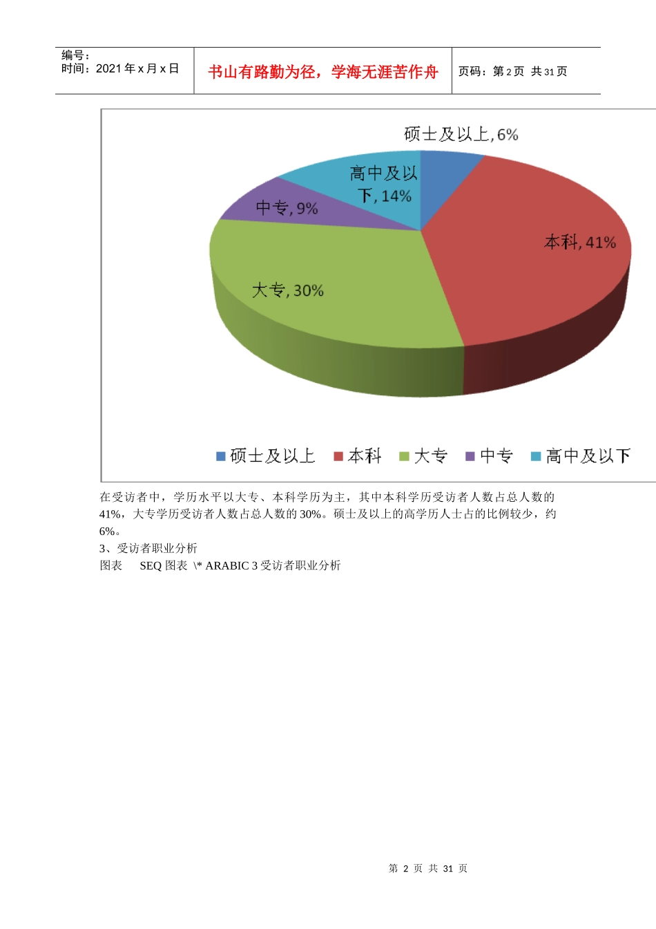 无锡购房消费者调研报告_第2页