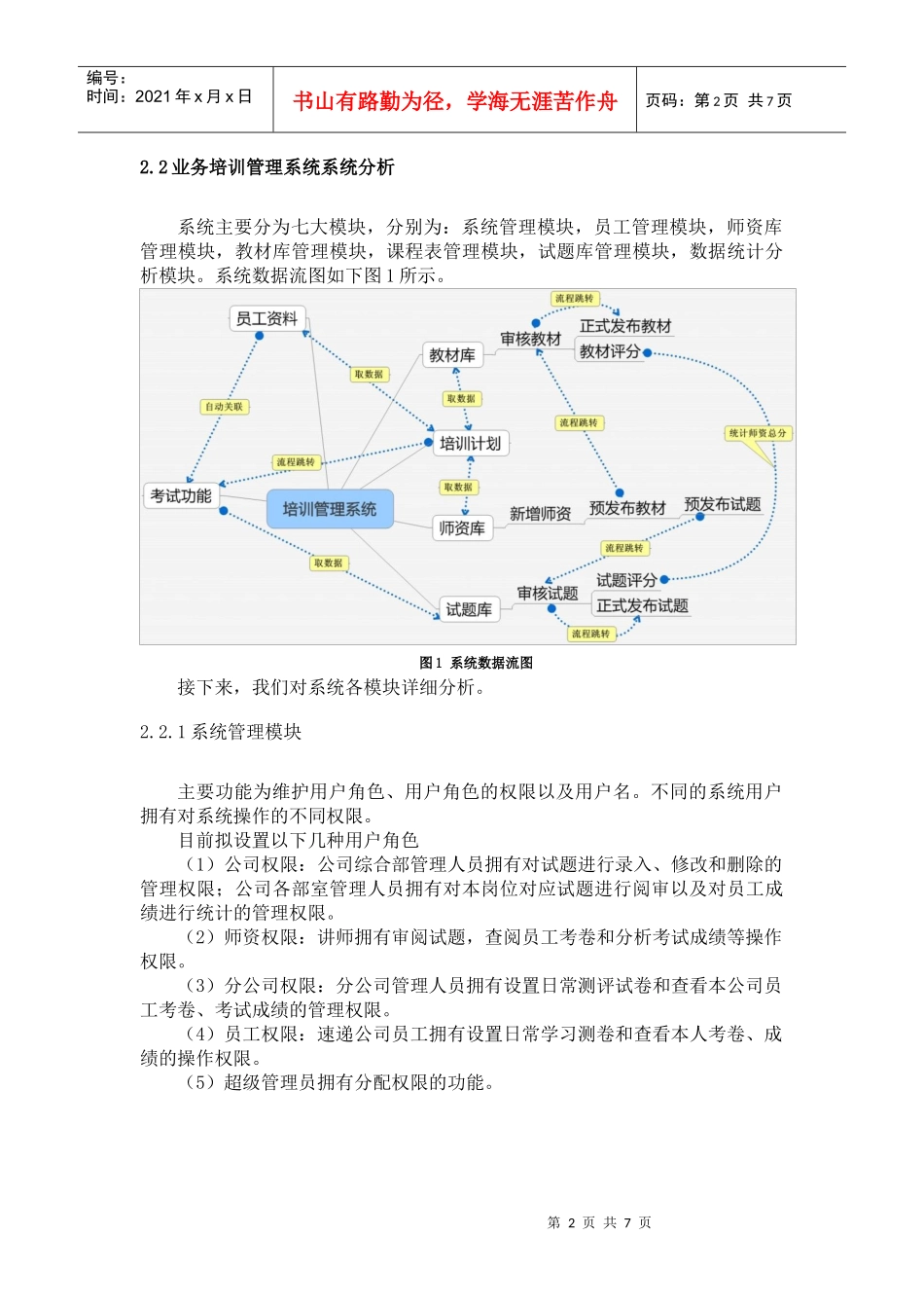探讨业务培训管理系统对企业员工素质提升的作用_第2页