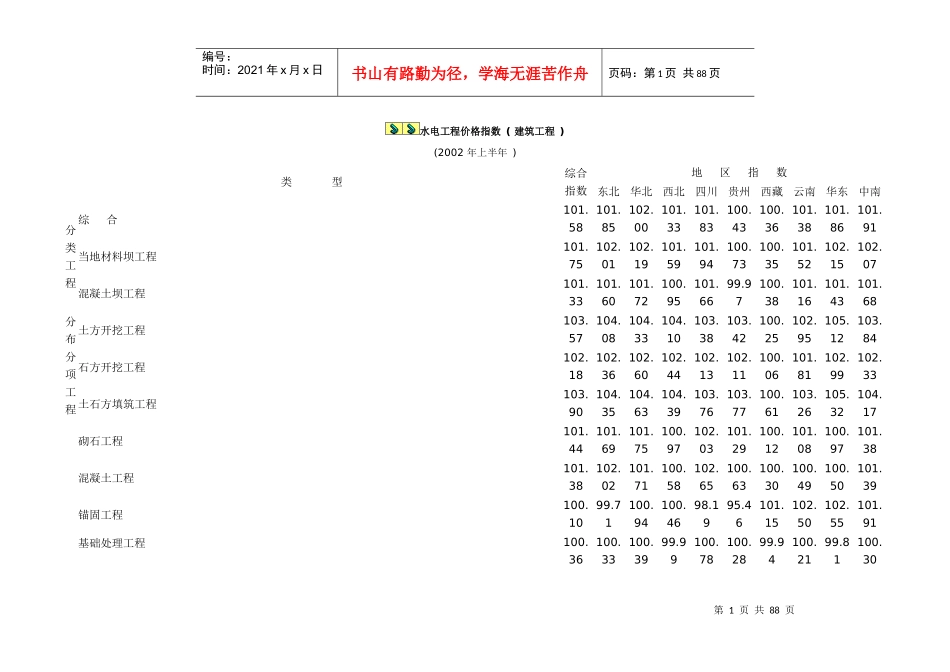 水电工程价格指数_第1页