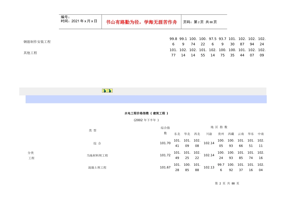 水电工程价格指数_第2页