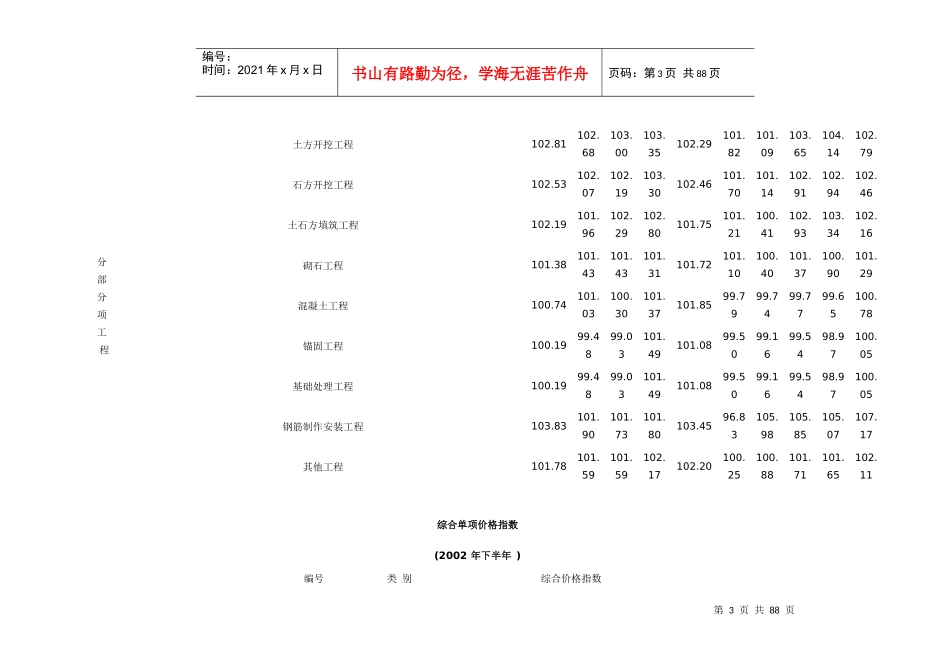水电工程价格指数_第3页