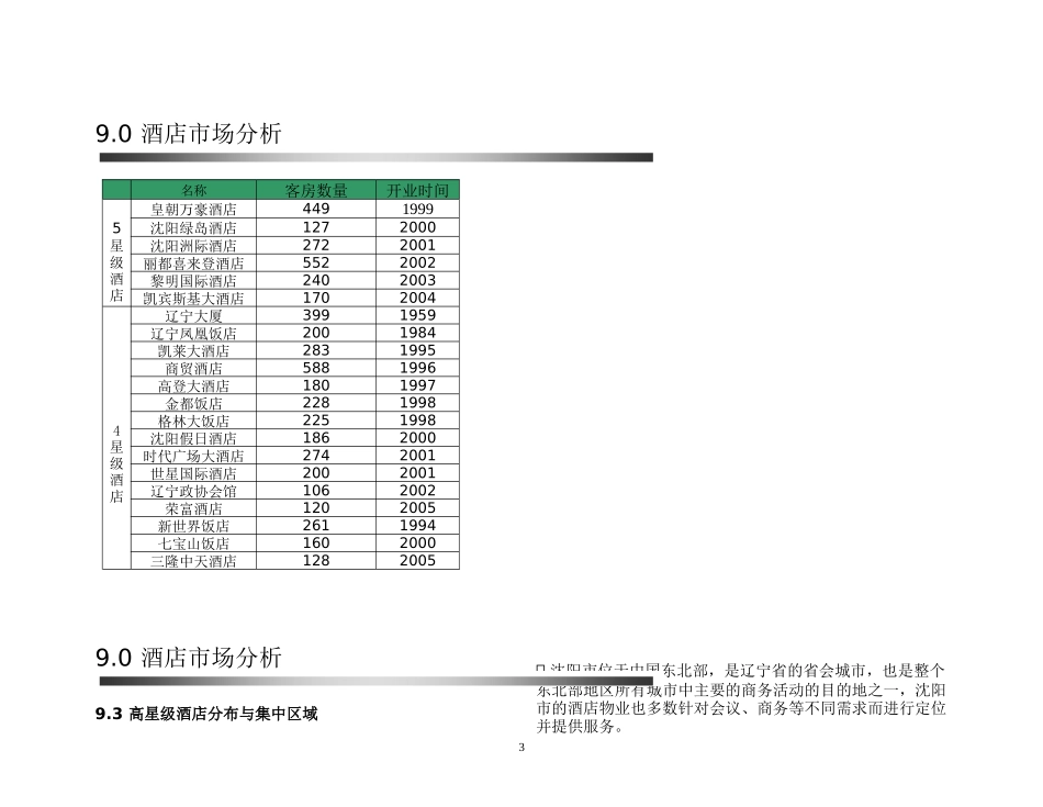 某市酒店市场分析报告_第3页