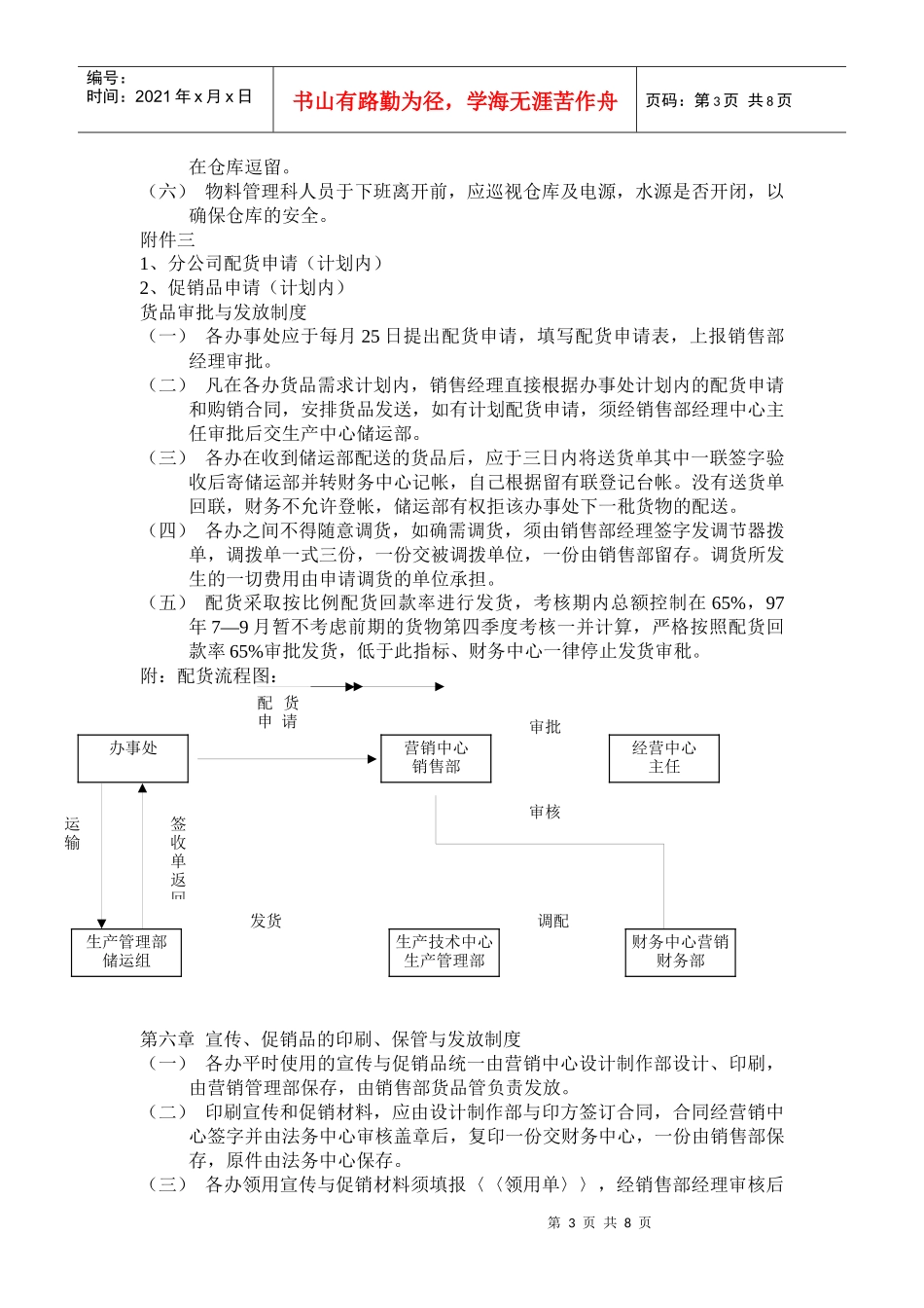 营销标准货品管理人员工作结构图_第3页