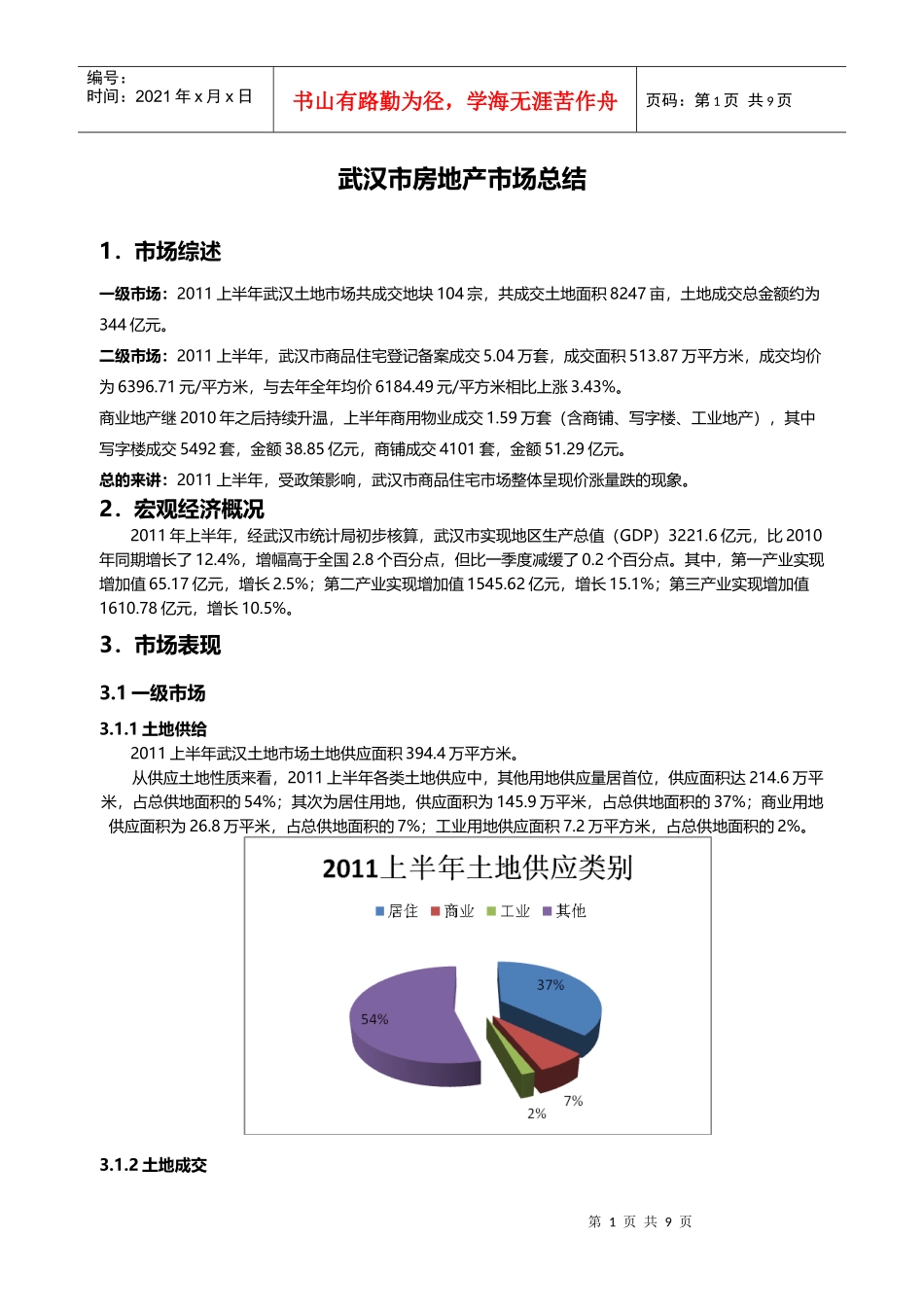 武汉市场调研XXXX年9月_第1页