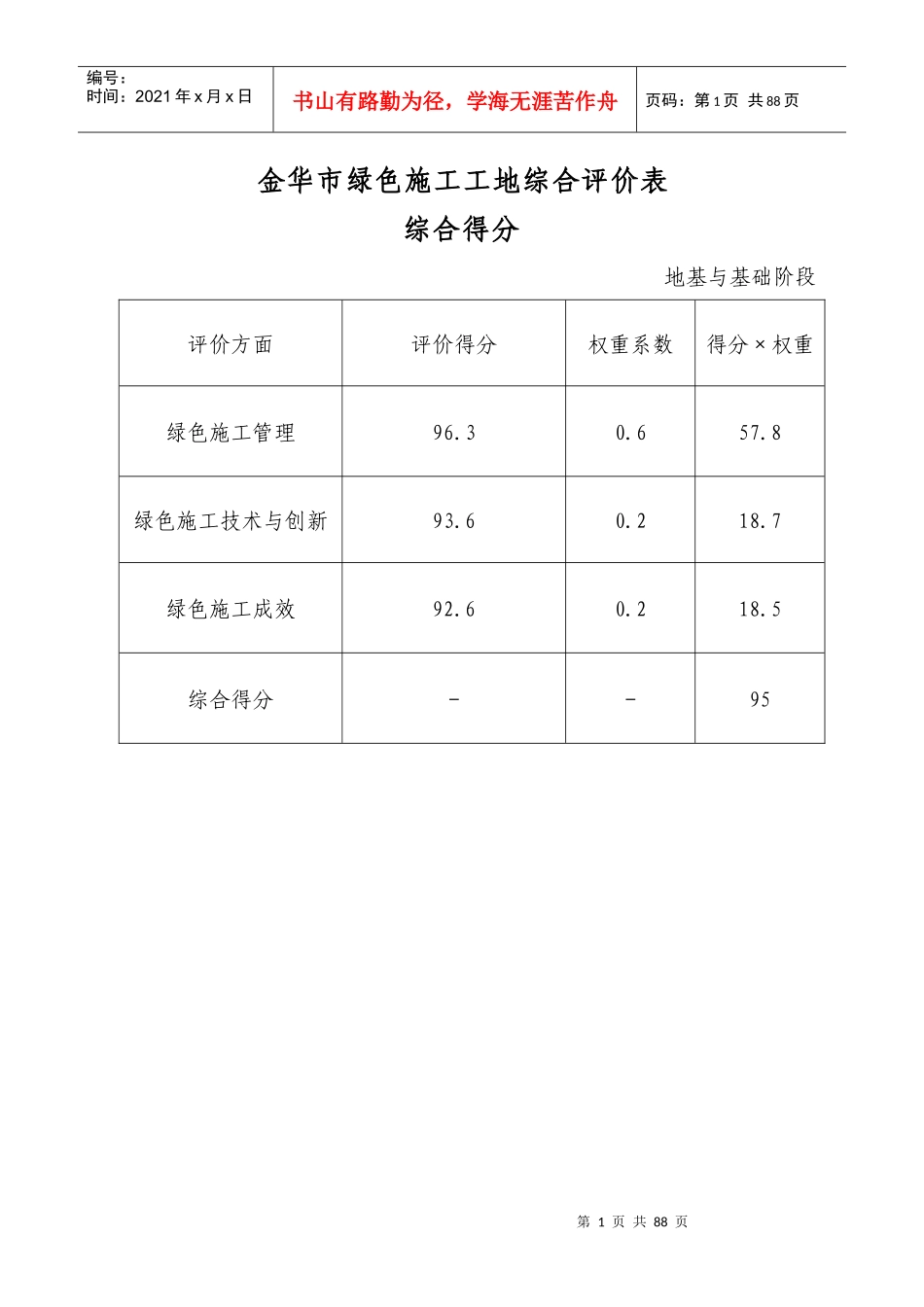 绿色施工工地三阶段自我评价打分记录_第1页