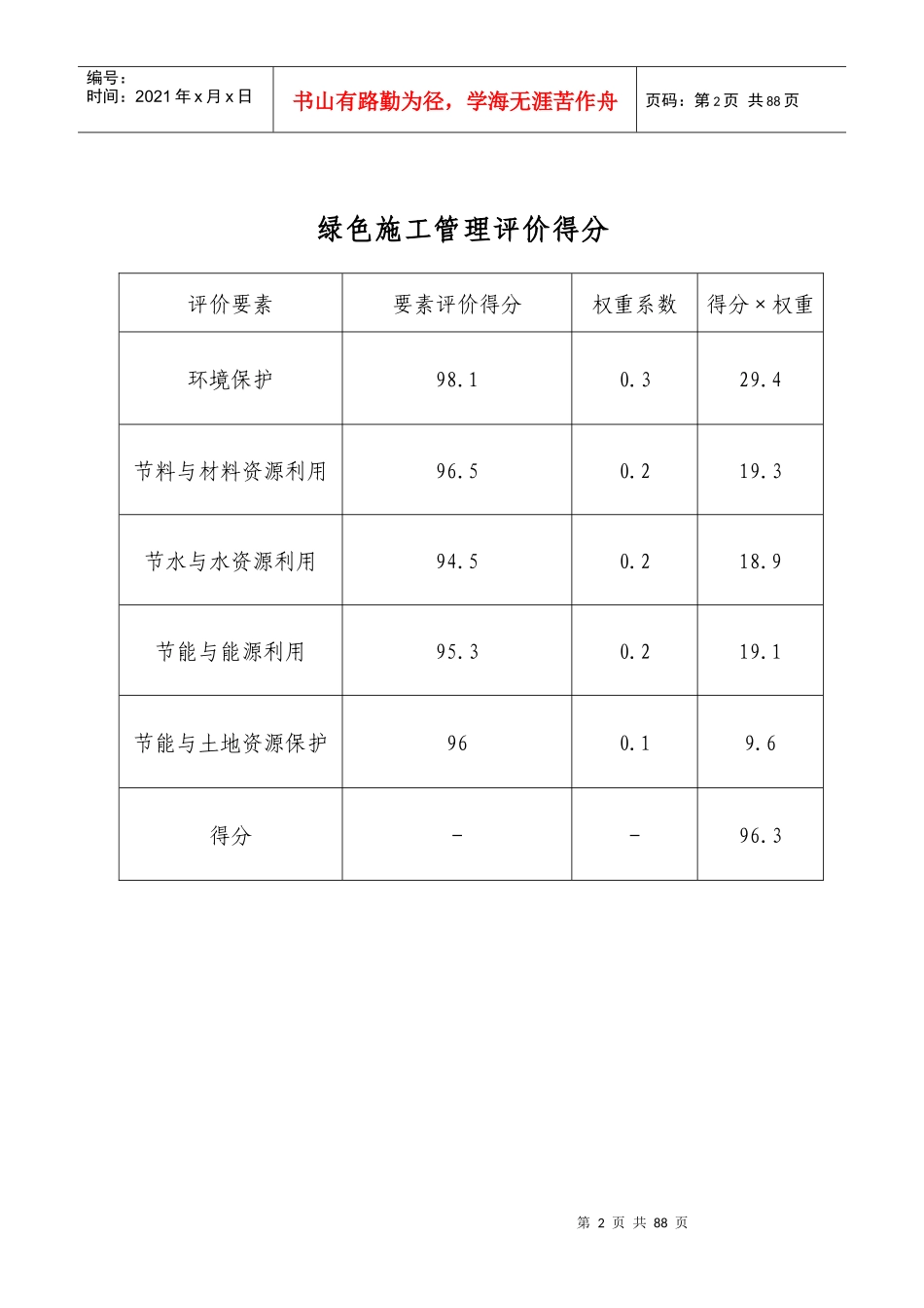绿色施工工地三阶段自我评价打分记录_第2页