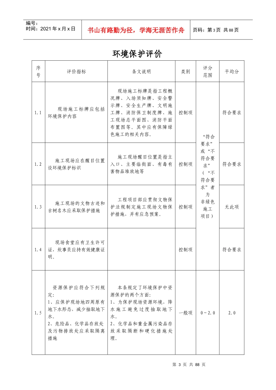绿色施工工地三阶段自我评价打分记录_第3页