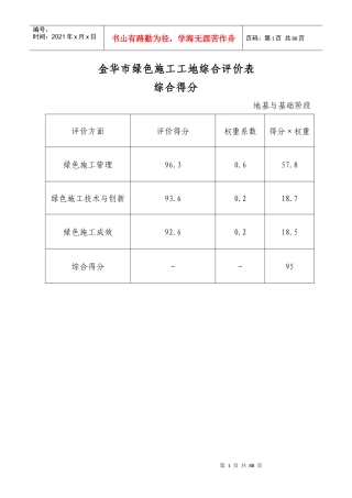 绿色施工工地三阶段自我评价打分记录