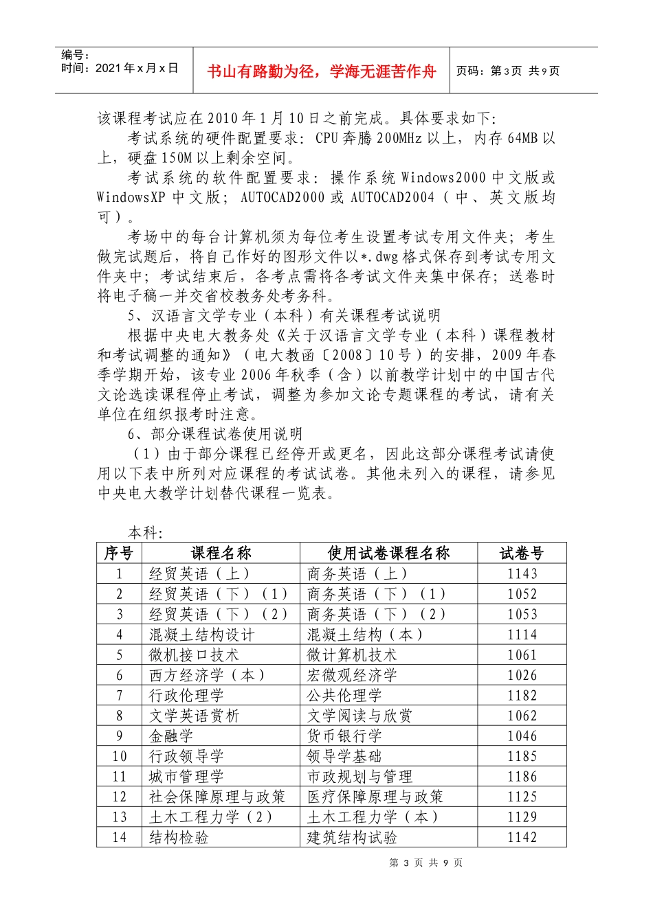 河北广播电视大学3624842668_第3页