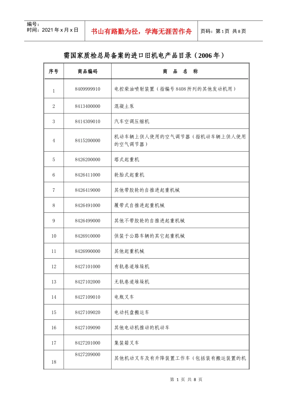 需国家质检总局备案的进口旧-22122413103_第1页