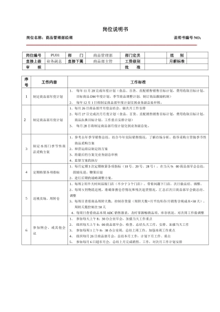某大型跨国连锁超市管理部经理岗位说明书