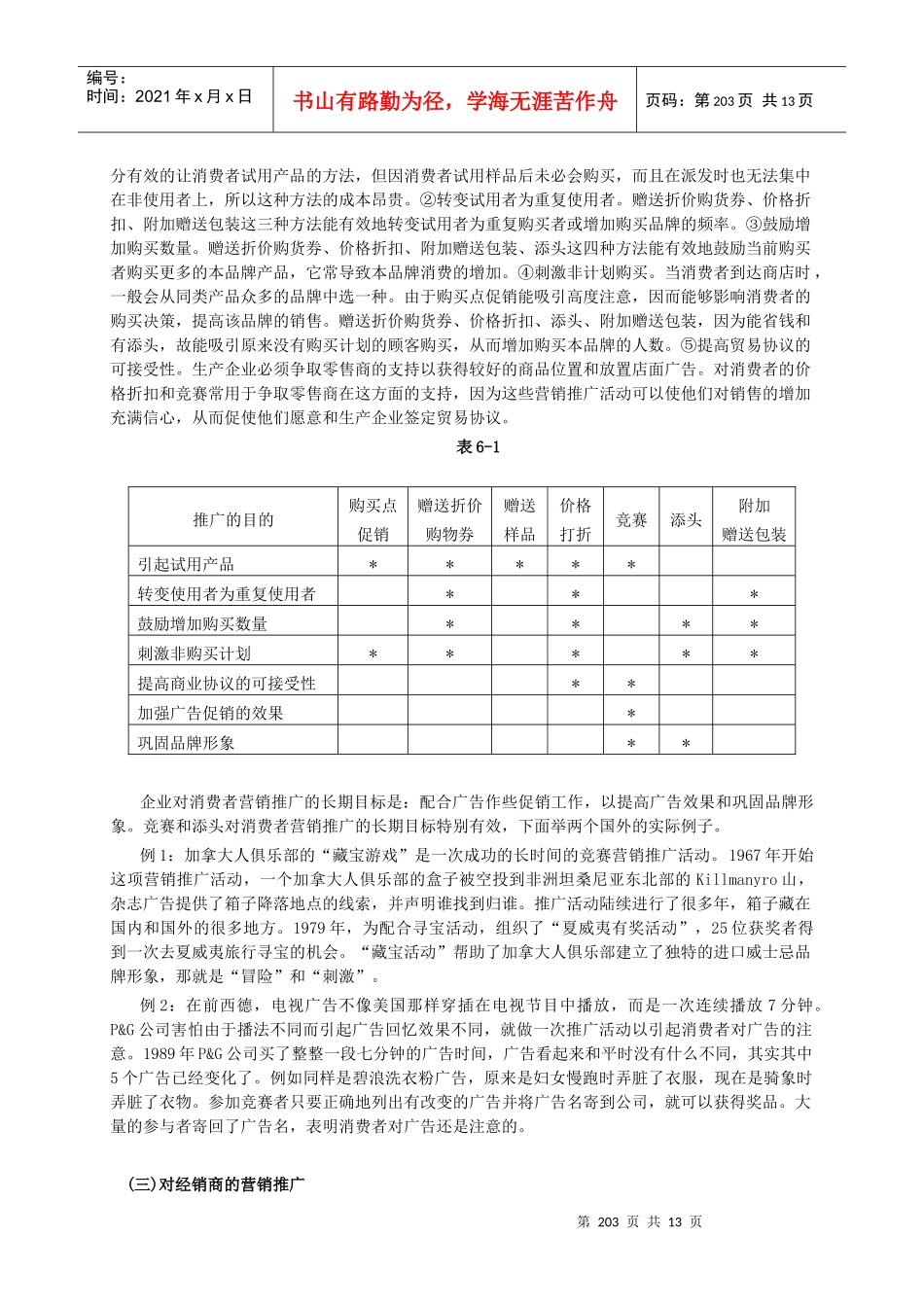 第六章 营销推广研究_第2页