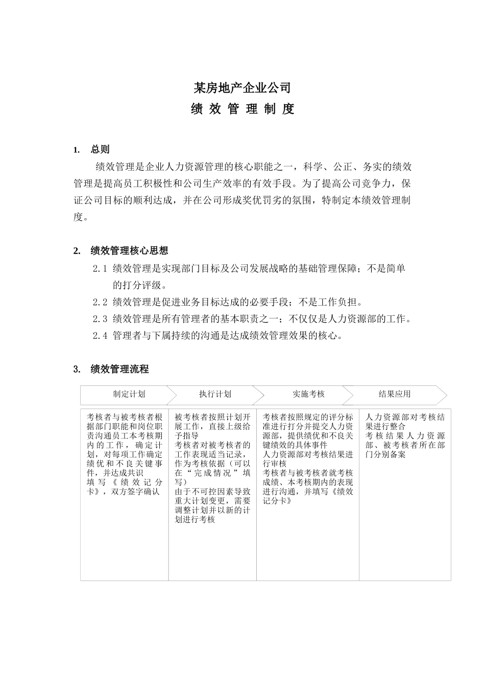 某房地产企业绩效考核制度（DOC 7页）_第1页