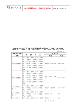 福建省计划生育技术服务机构一览表及介绍