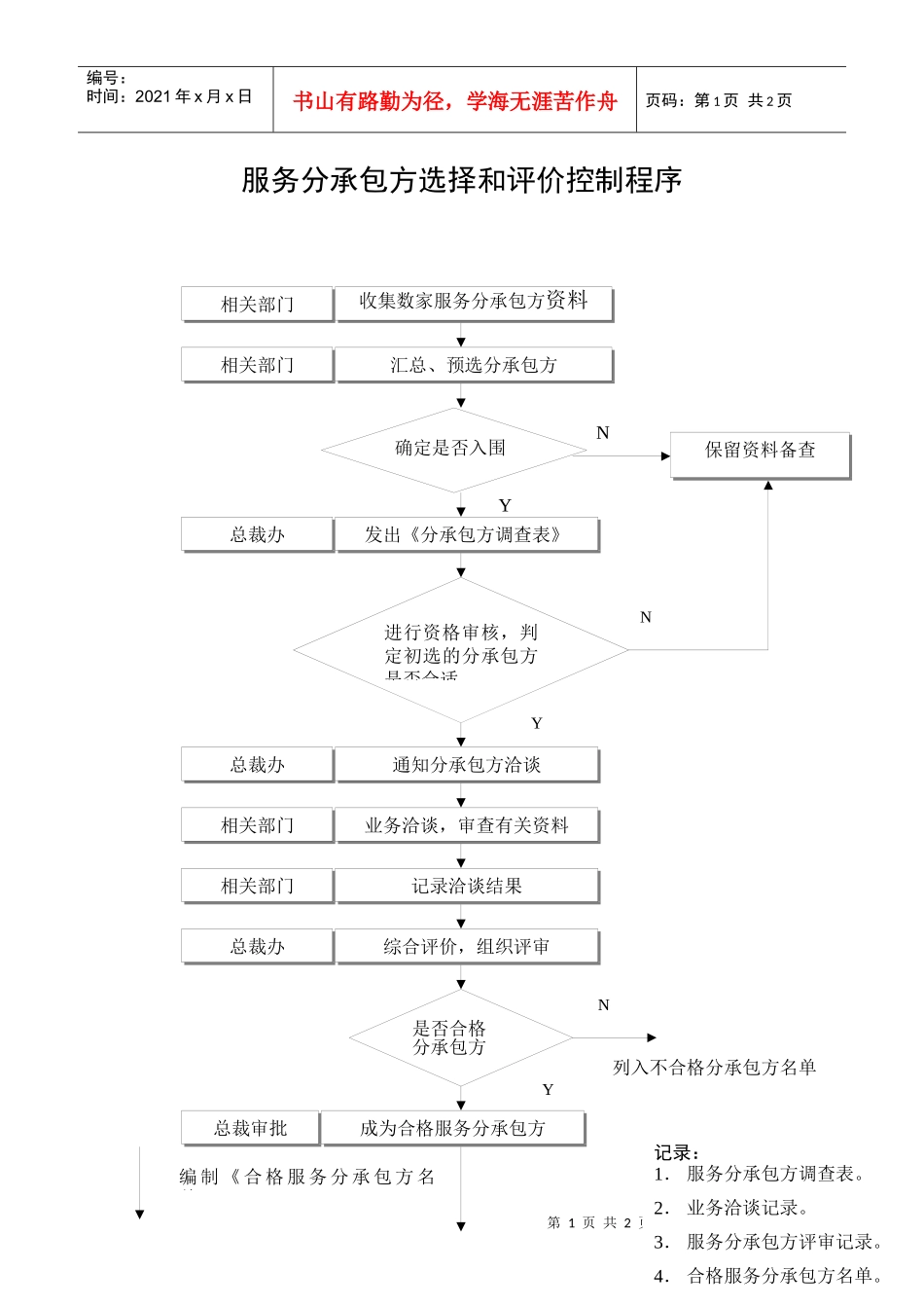 服务分承包方选择和评价控制程序_第1页