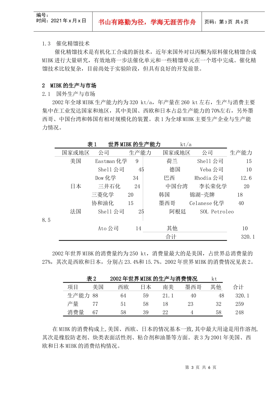 甲基异丁基酮合成技术的进展与市场分析(1)_第3页