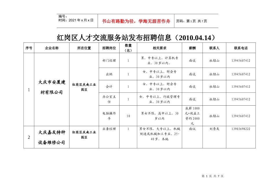 红岗区人才交流服务站发布招聘信息（XXXX_第1页