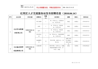 红岗区人才交流服务站发布招聘信息（XXXX