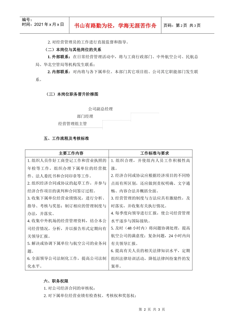 经营管理业务主管工作说明书1_第2页