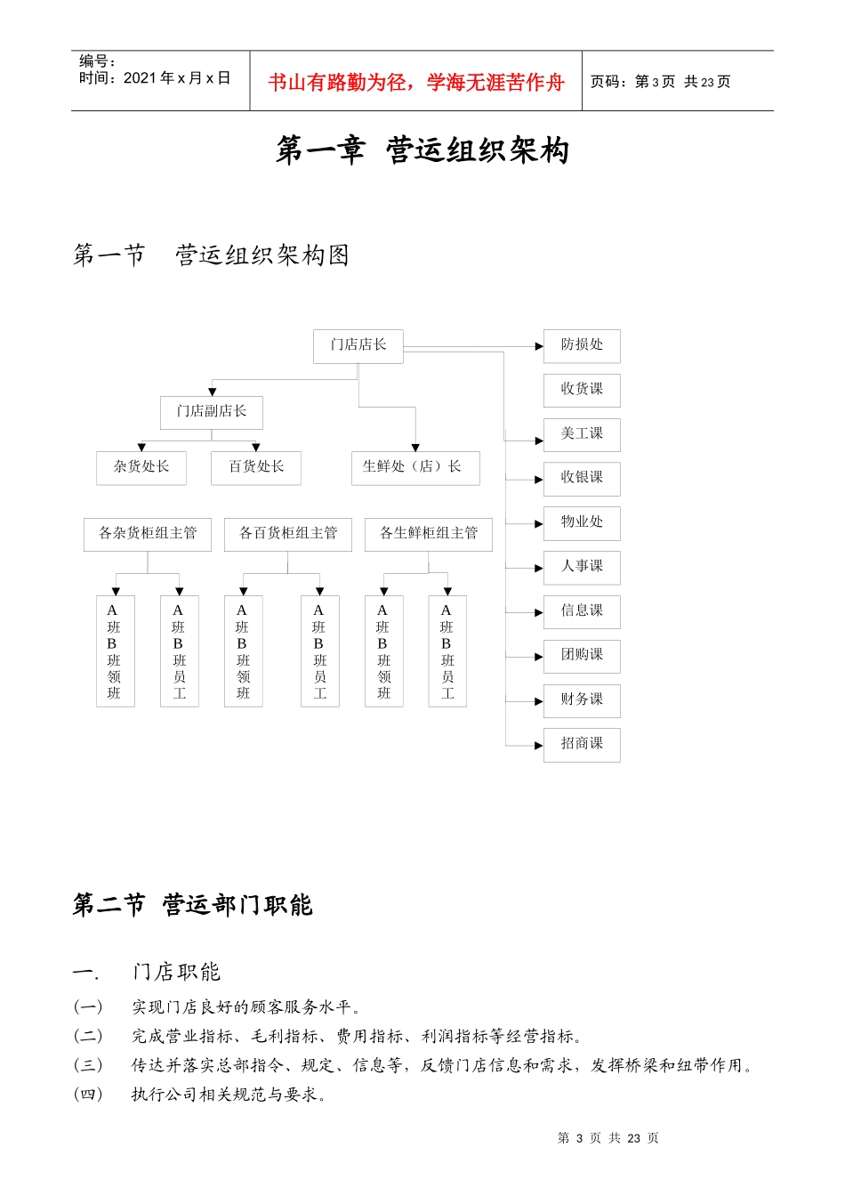 超市岗位作业手册_第3页