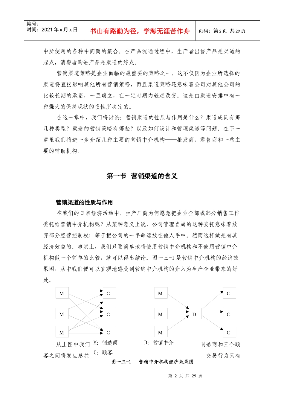 营销渠道的设计策略_第2页
