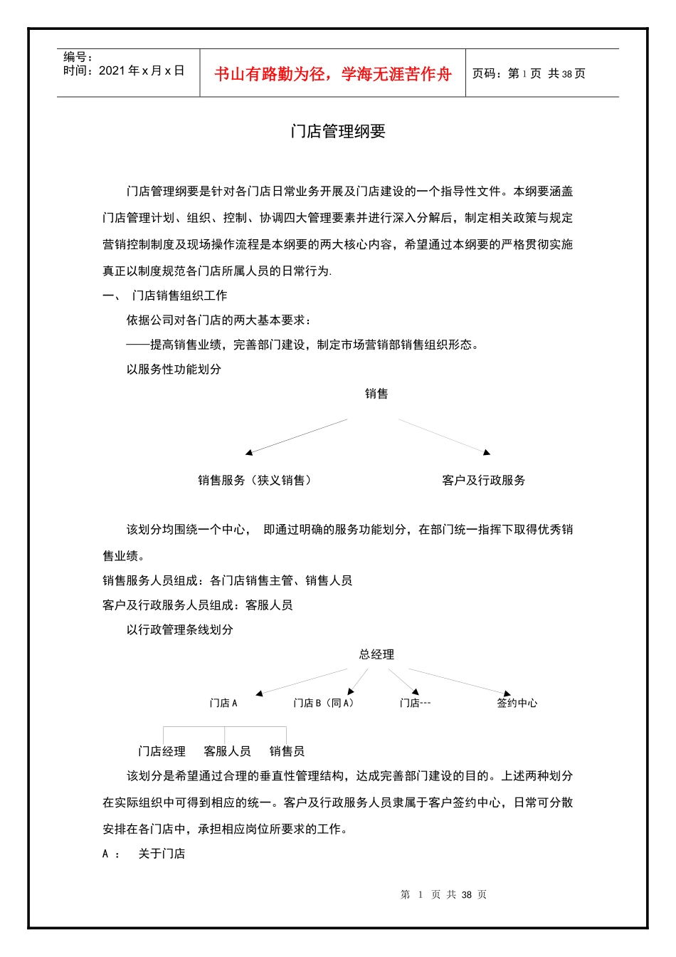 门店管理纲要（DOC38页）_第1页