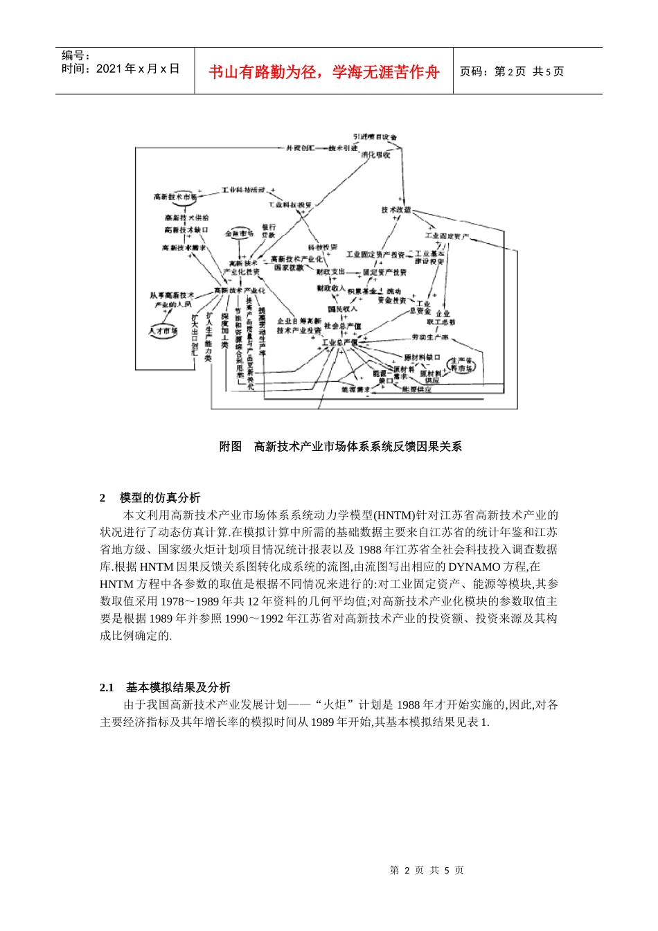 高新技术产业市场体系定量分析模型研究_第2页