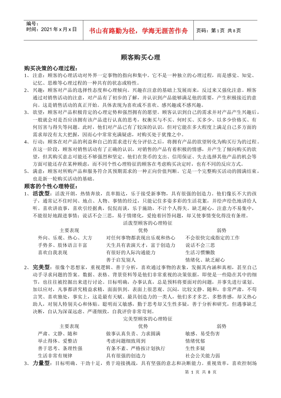 把握顾客心理过程_第1页