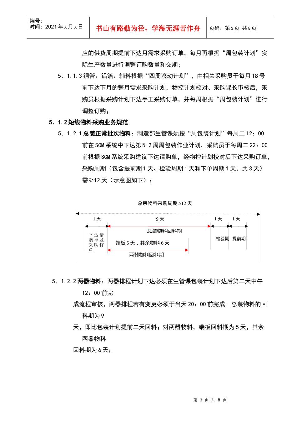 采购跟单业务管理规定_第3页