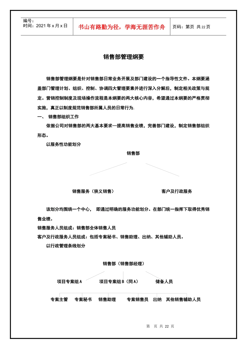销售部管理纲要_第1页