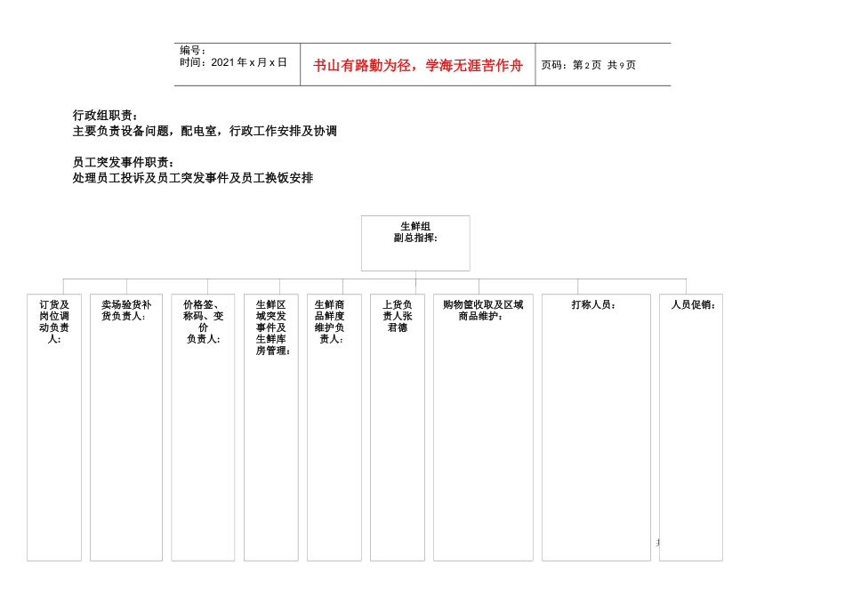 超市部开业营运指挥系统_第2页