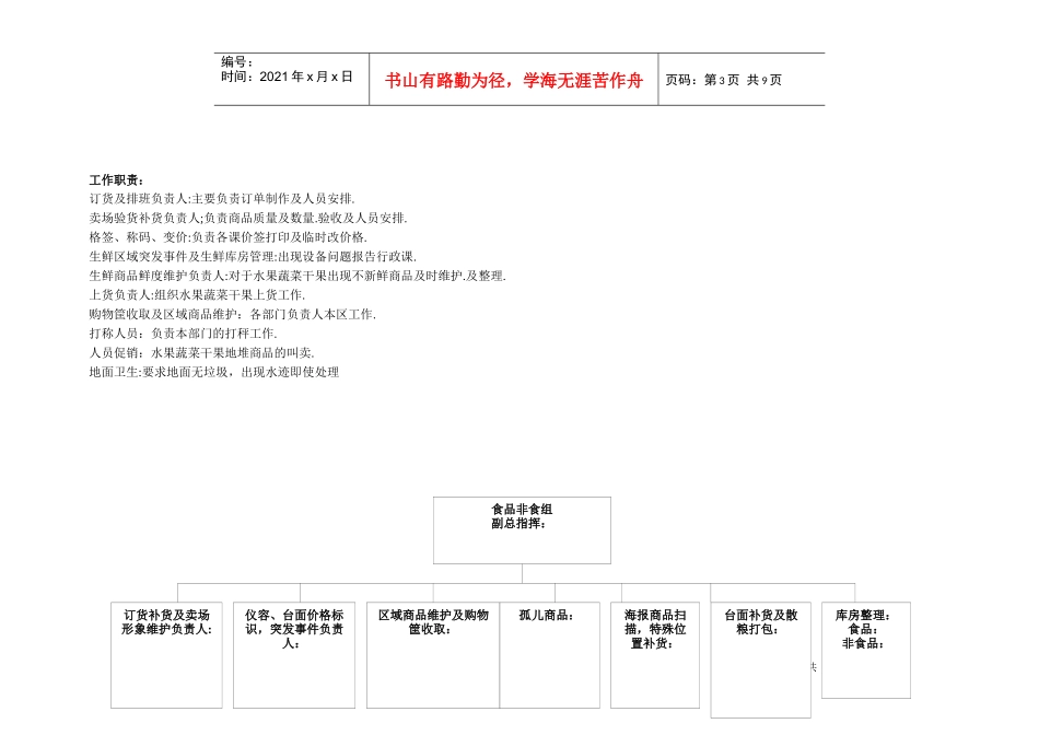 超市部开业营运指挥系统_第3页