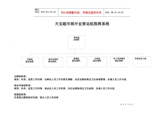 超市部开业营运指挥系统