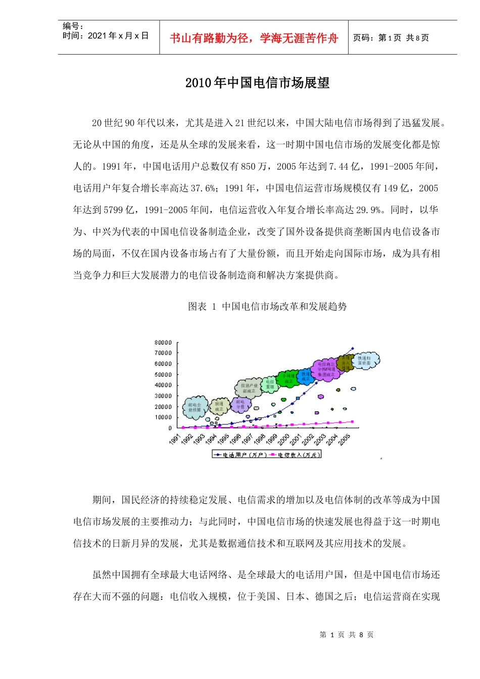 某某年中国电信市场的展望_第1页