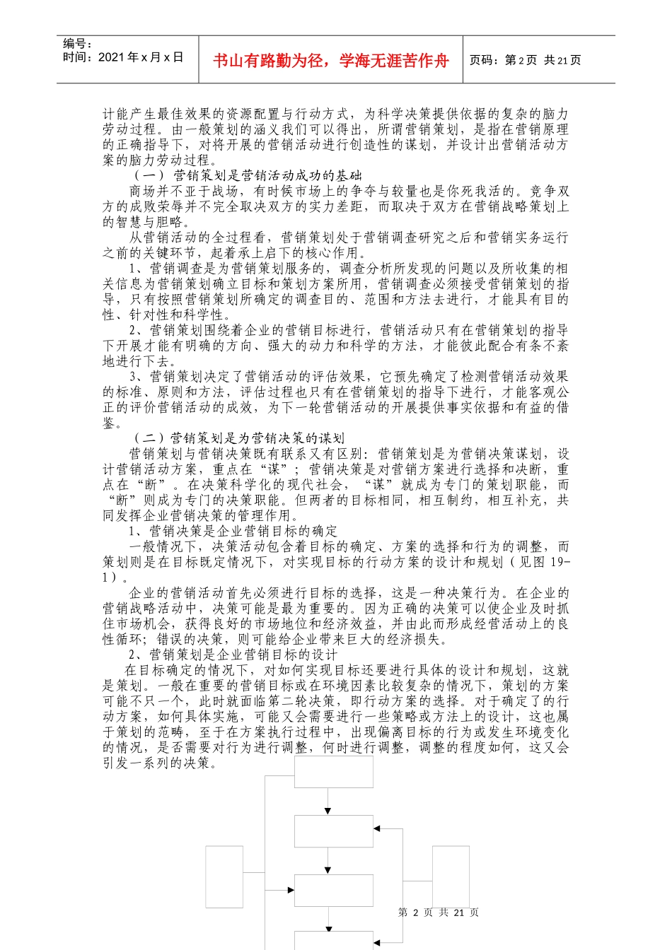 营销策划、营销组织与控制_第2页