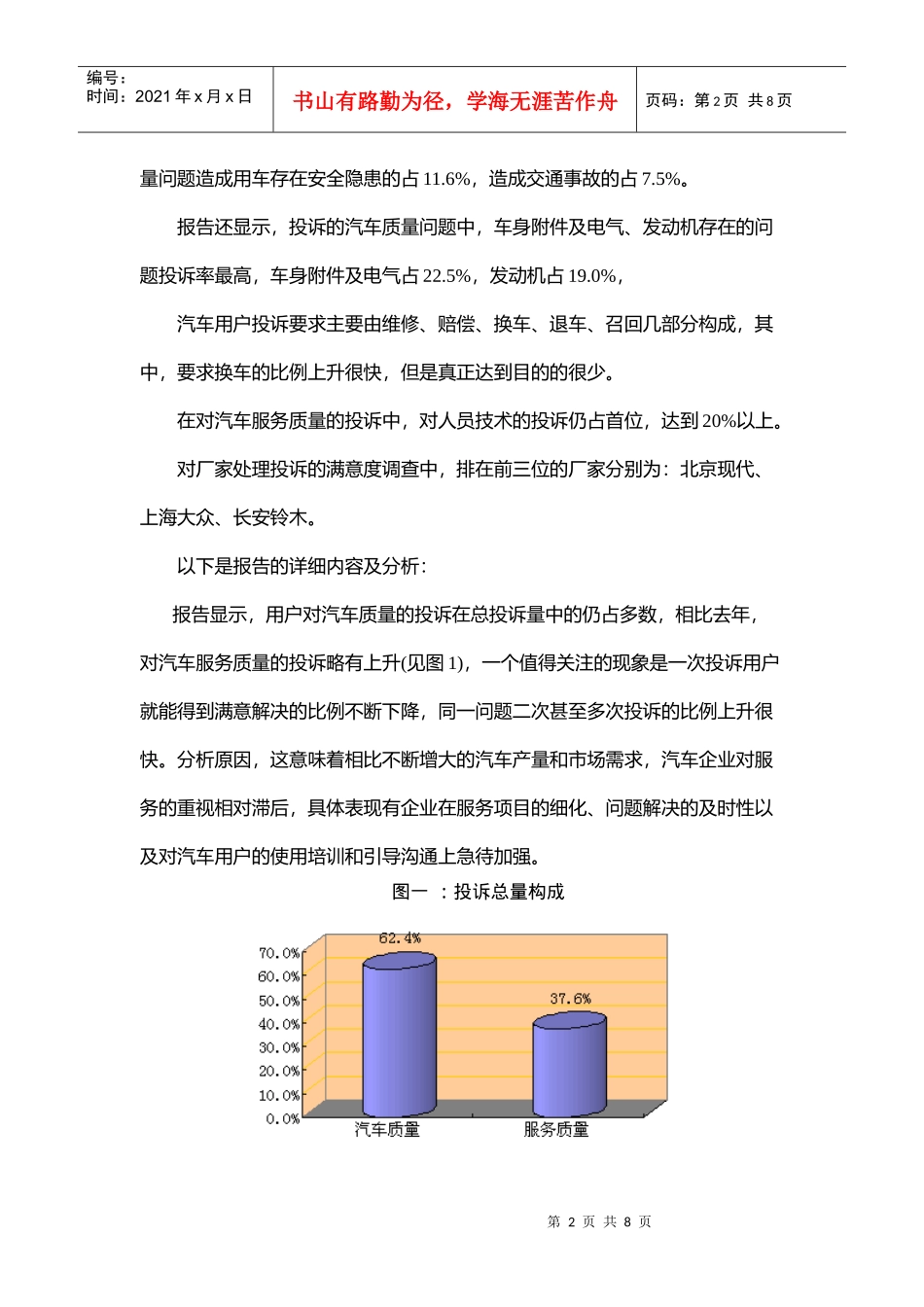 汽车产品质量与售后服务质量投诉分析报告_第2页