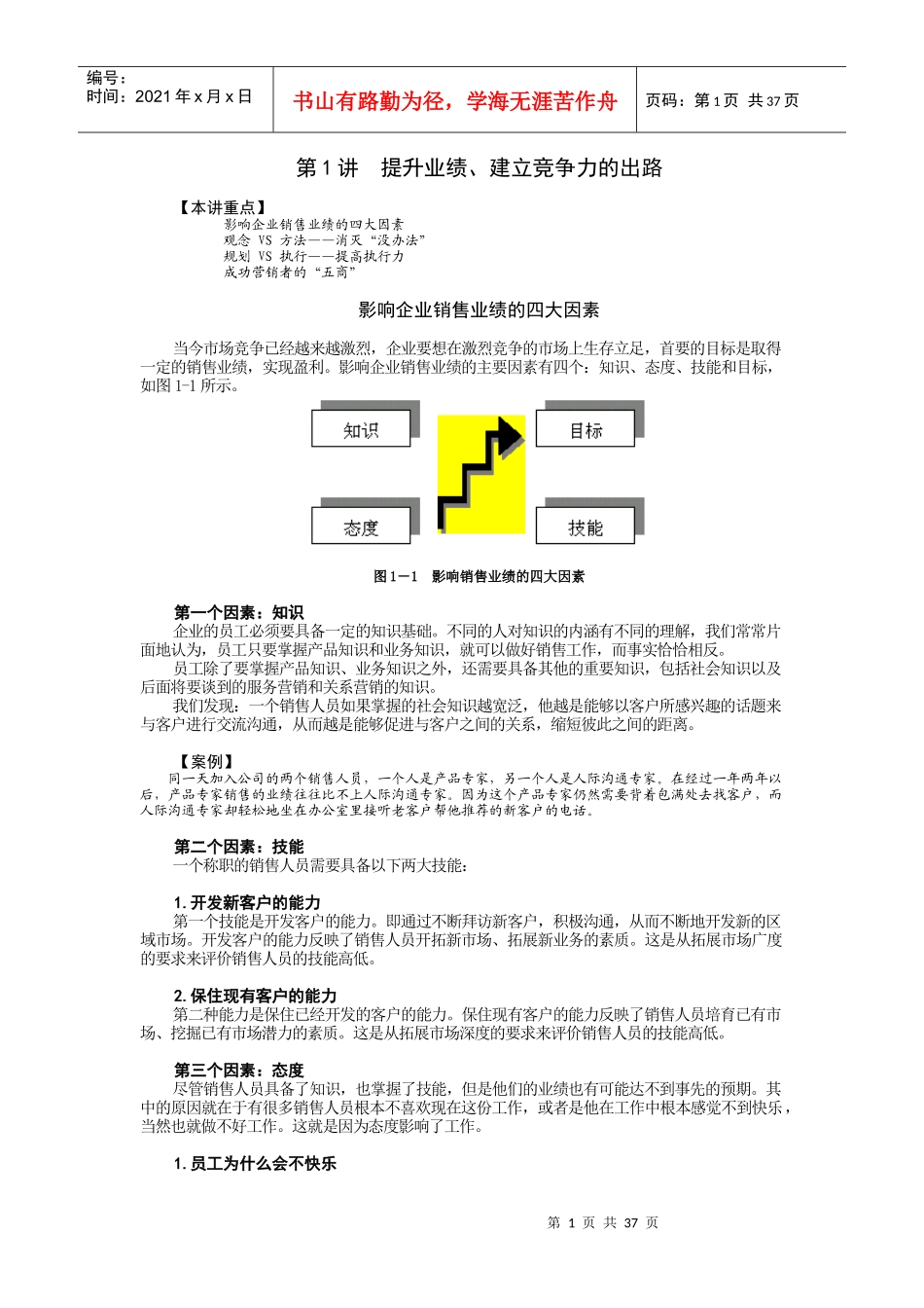 深度营销与客户关系管理(有图值20分的资料)_第1页