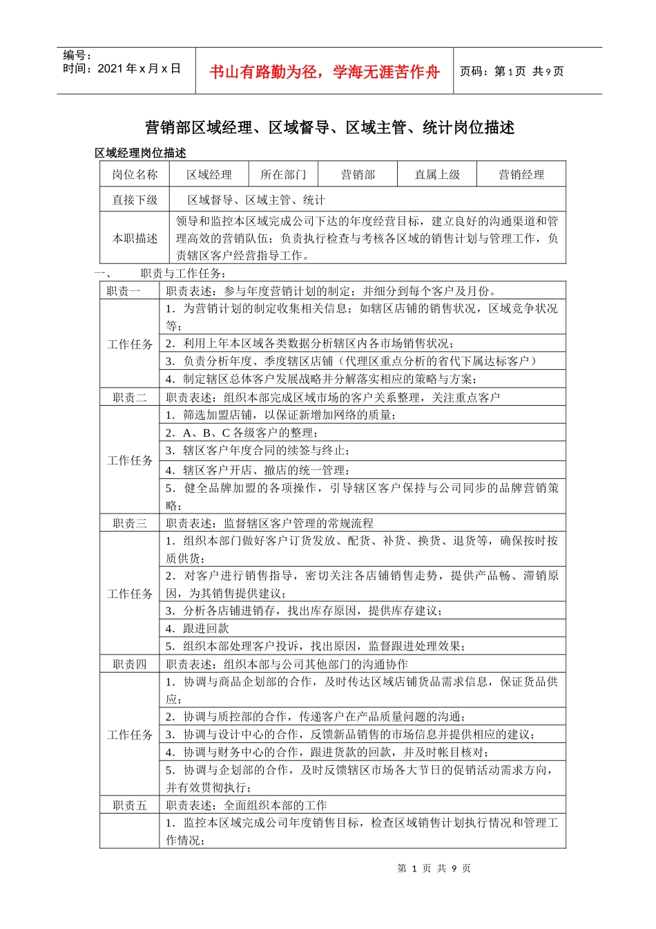营销部区域经理、区域督导、区域主管、统计岗位职责_第1页