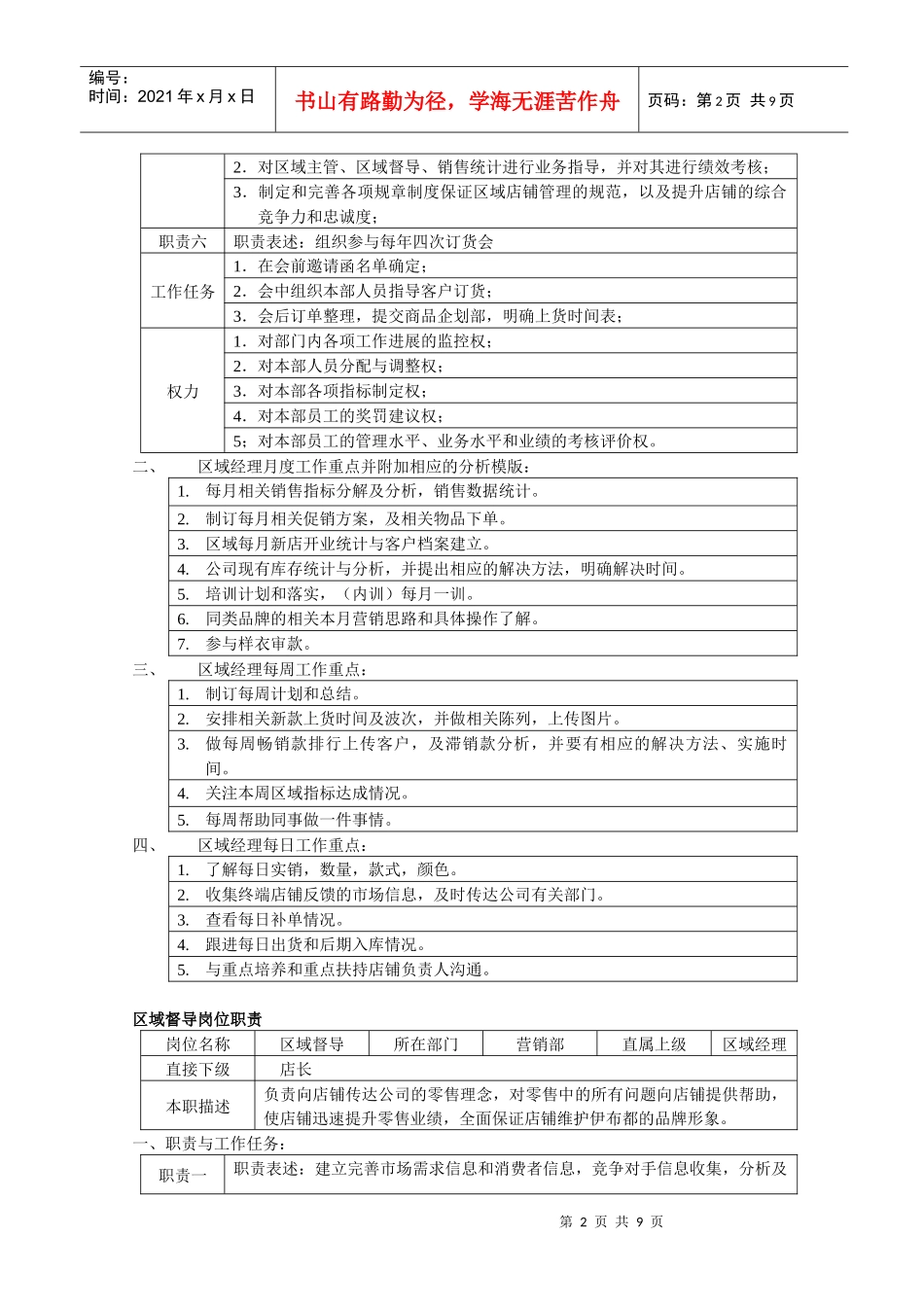 营销部区域经理、区域督导、区域主管、统计岗位职责_第2页