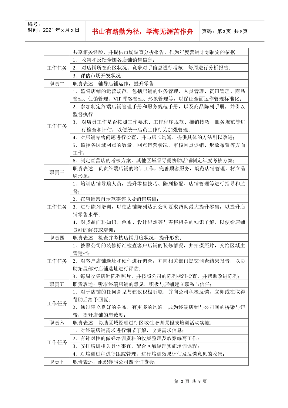 营销部区域经理、区域督导、区域主管、统计岗位职责_第3页