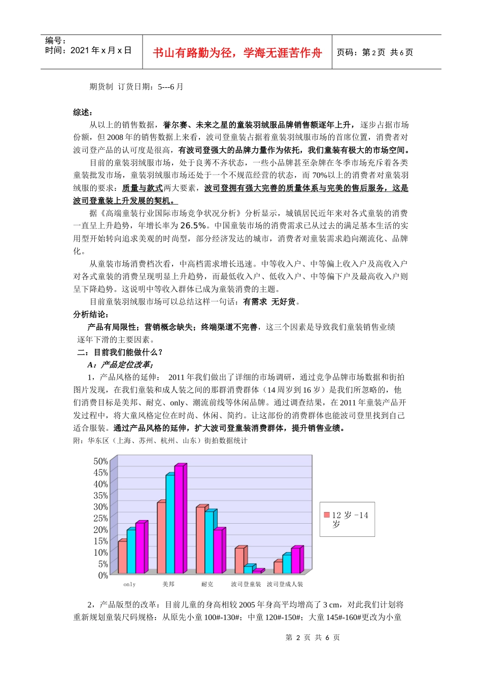 童装羽绒服市场现状分析以及波司登童装未来市场前景分析报告_第2页